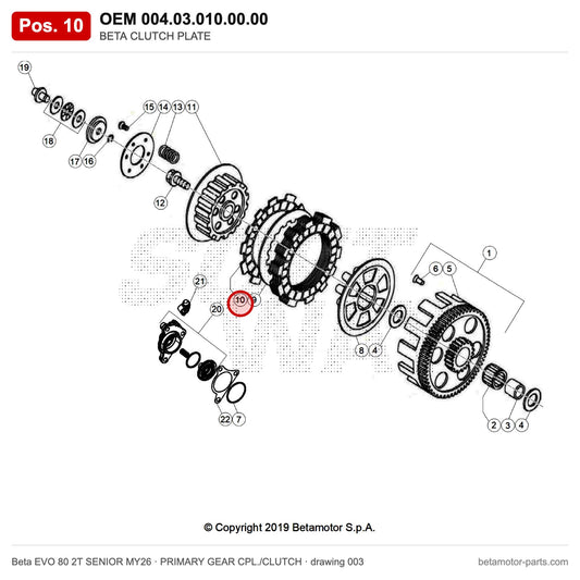 BETA CLUTCH PLATE – OEM 004.03.010.00.00, position 10 on the Beta EVO 80 2T SENIOR MY26 primary gear cpl./clutch drawing