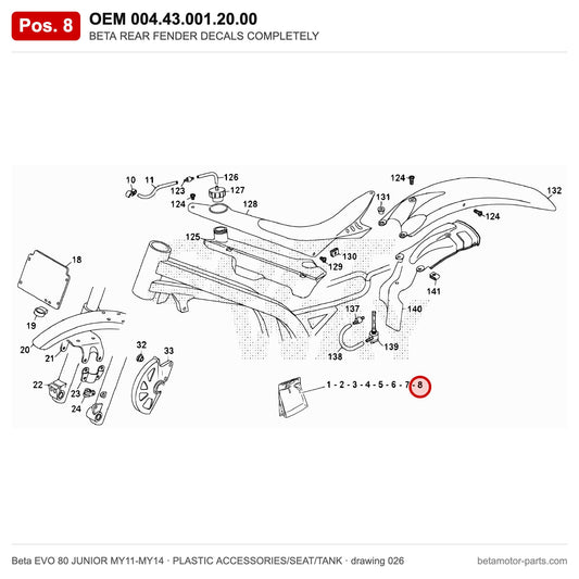 BETA REAR FENDER DECALS COMPLETELY – OEM 004.43.001.20.00, position 8 on the Beta EVO 80 JUNIOR MY11-MY14 plastic accessories/seat/tank drawing