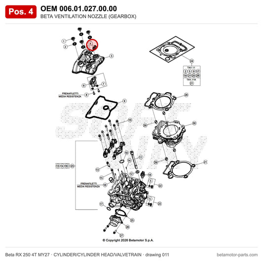 BETA VENTILATION NOZZLE (GEARBOX) – OEM 006.01.027.00.00, position 4 on the Beta RX 250 4T MY27 cylinder/cylinder head/valvetrain drawing