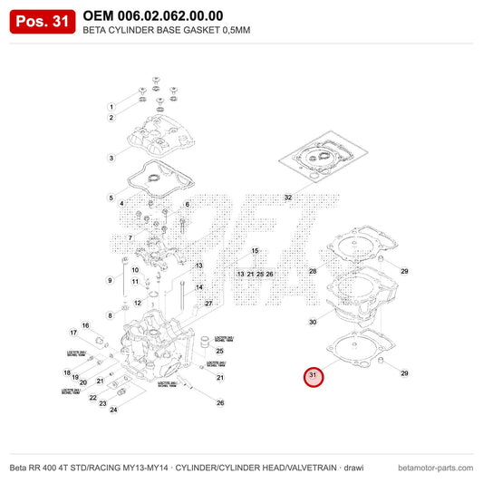 BETA CYLINDER BASE GASKET 0,5MM – OEM 006.02.062.00.00, position 31 on the Beta RR 400 4T STD/RACING MY13-MY14 cylinder/cylinder head/valvetrain drawing