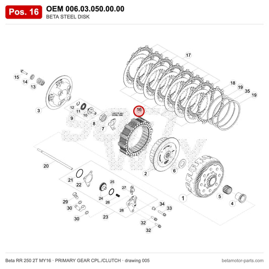 BETA STEEL DISK – OEM 006.03.050.00.00, position 16 on the Beta RR 250 2T MY16 primary gear cpl./clutch drawing