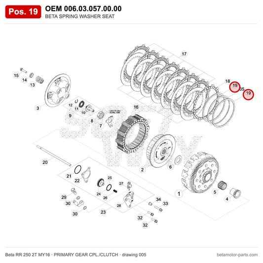BETA SPRING WASHER SEAT – OEM 006.03.057.00.00, position 19 on the Beta RR 250 2T MY16 primary gear cpl./clutch drawing