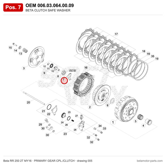 BETA CLUTCH SAFE WASHER – OEM 006.03.064.00.09, position 7 on the Beta RR 250 2T MY16 primary gear cpl./clutch drawing