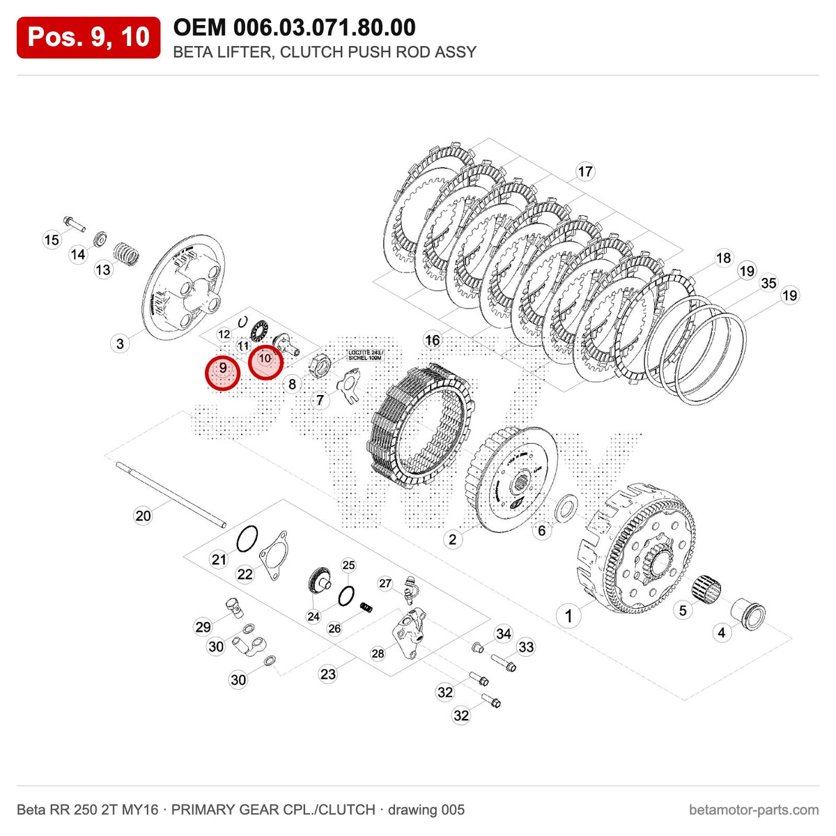 BETA LIFTER, CLUTCH PUSH ROD ASSY – OEM 006.03.071.80.00, positions 9,10 on the Beta RR 250 2T MY16 primary gear cpl./clutch drawing