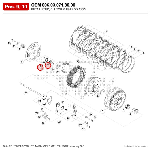 BETA LIFTER, CLUTCH PUSH ROD ASSY – OEM 006.03.071.80.00, positions 9,10 on the Beta RR 250 2T MY16 primary gear cpl./clutch drawing