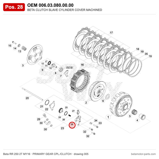 BETA CLUTCH SLAVE CYLINDER COVER MACHINED – OEM 006.03.080.00.00, position 28 on the Beta RR 250 2T MY16 primary gear cpl./clutch drawing