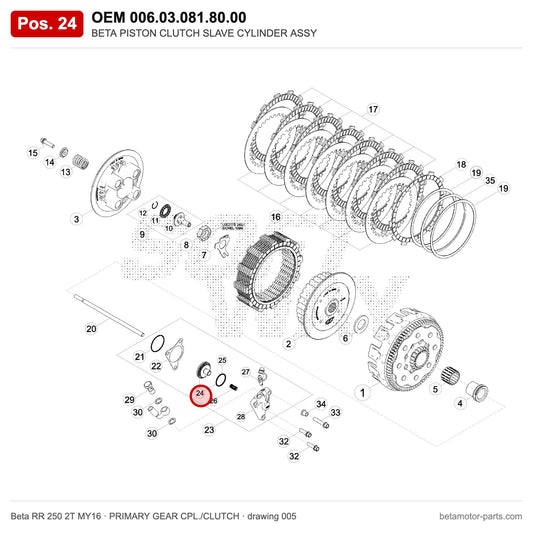 BETA PISTON CLUTCH SLAVE CYLINDER ASSY – OEM 006.03.081.80.00, position 24 on the Beta RR 250 2T MY16 primary gear cpl./clutch drawing