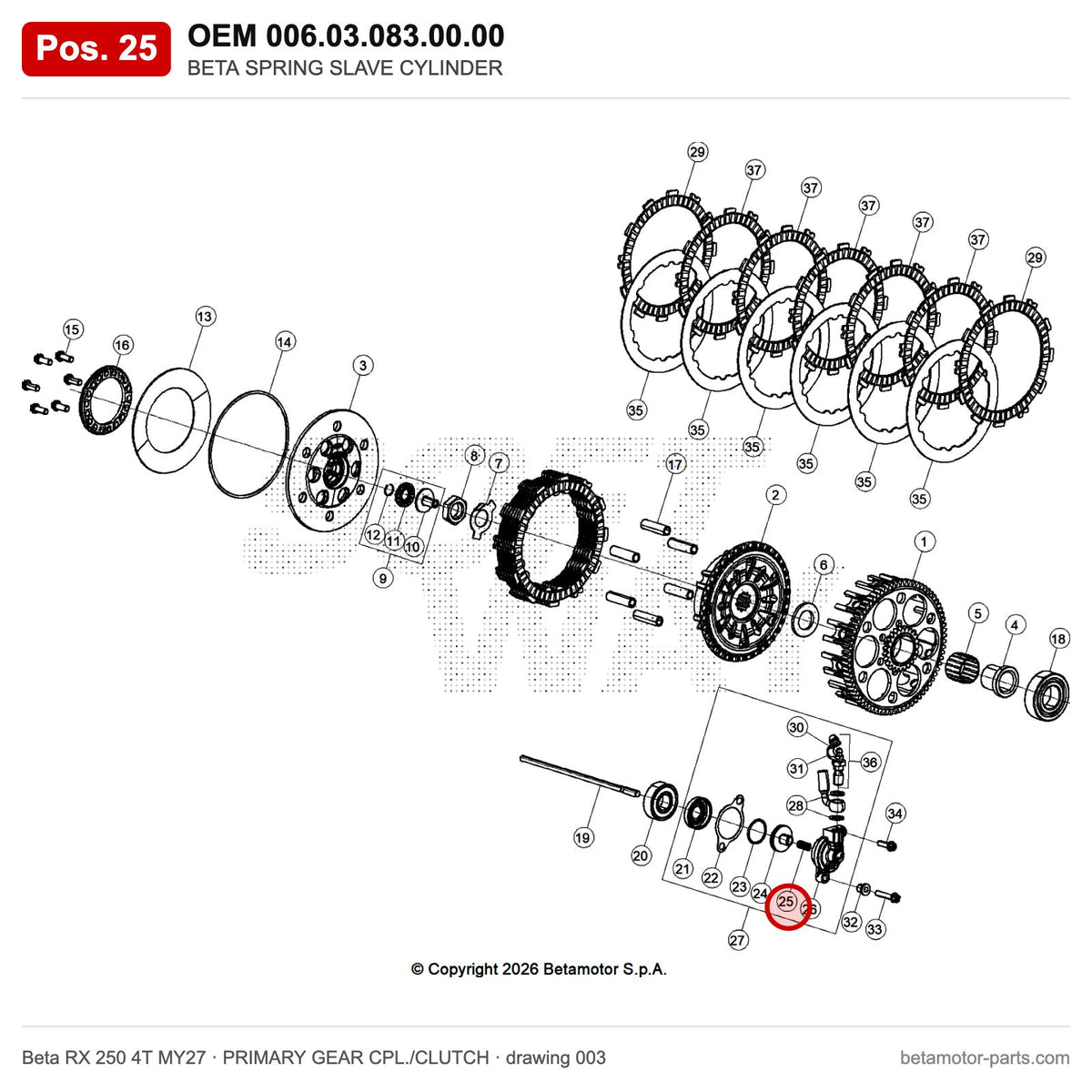 BETA SPRING SLAVE CYLINDER – OEM 006.03.083.00.00, position 25 on the Beta RX 250 4T MY27 primary gear cpl./clutch drawing