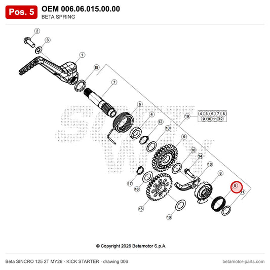 BETA SPRING – OEM 006.06.015.00.00, position 5 on the Beta SINCRO 125 2T MY26 kick starter drawing