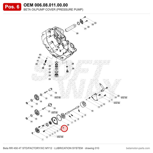 BETA OILPUMP COVER (PRESSURE PUMP) – OEM 006.08.011.00.00, position 6 on the Beta RR 450 4T STD/FACTORY/XC MY12 lubrication system drawing