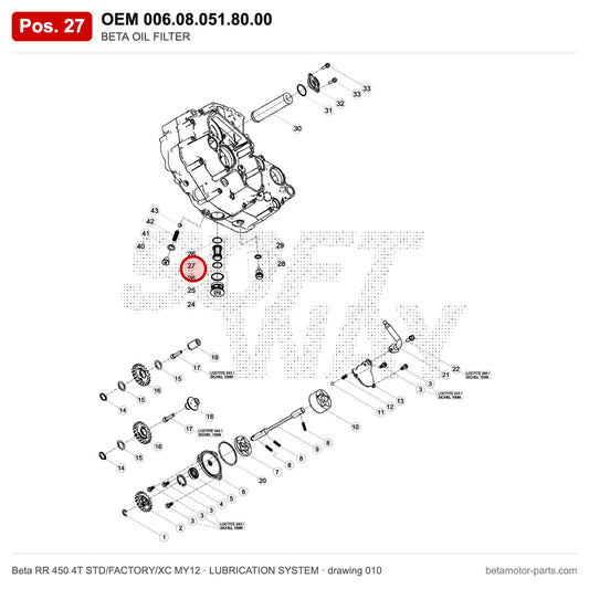 BETA OIL FILTER – OEM 006.08.051.80.00, position 27 on the Beta RR 450 4T STD/FACTORY/XC MY12 lubrication system drawing