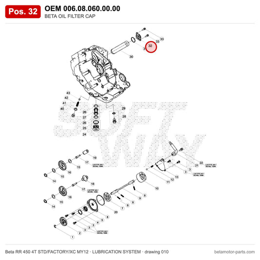 BETA OIL FILTER CAP – OEM 006.08.060.00.00, position 32 on the Beta RR 450 4T STD/FACTORY/XC MY12 lubrication system drawing