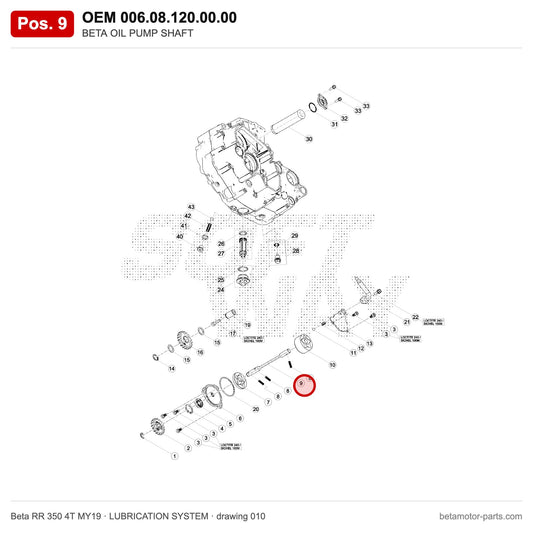 BETA OIL PUMP SHAFT – OEM 006.08.120.00.00, position 9 on the Beta RR 350 4T MY19 lubrication system drawing