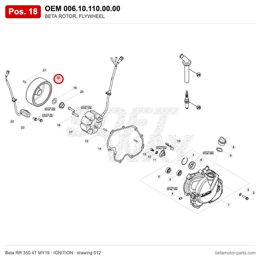 BETA ROTOR, FLYWHEEL – OEM 006.10.110.00.00, position 18 on the Beta RR 350 4T MY19 ignition drawing