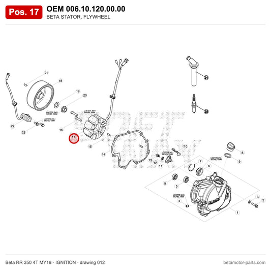BETA STATOR, FLYWHEEL – OEM 006.10.120.00.00, position 17 on the Beta RR 350 4T MY19 ignition drawing