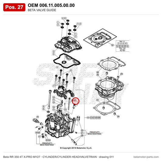 BETA VALVE GUIDE – OEM 006.11.005.00.00, position 27 on the Beta RR 350 4T X-PRO MY27 cylinder/cylinder head/valvetrain drawing