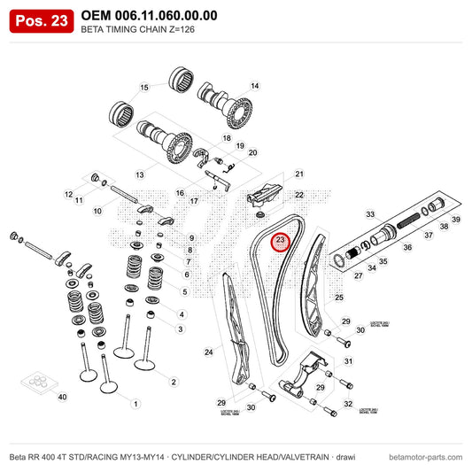 BETA TIMING CHAIN Z=126 – OEM 006.11.060.00.00, position 23 on the Beta RR 400 4T STD/RACING MY13-MY14 cylinder/cylinder head/valvetrain drawing