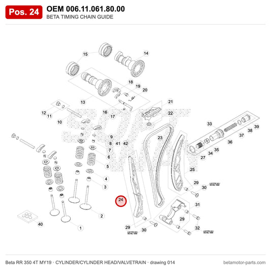 BETA TIMING CHAIN GUIDE – OEM 006.11.061.80.00, position 24 on the Beta RR 350 4T MY19 cylinder/cylinder head/valvetrain drawing
