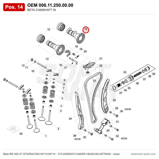 BETA CAMSHAFT IN – OEM 006.11.250.00.00, position 14 on the Beta RR 400 4T STD/RACING MY13-MY14 cylinder/cylinder head/valvetrain drawing