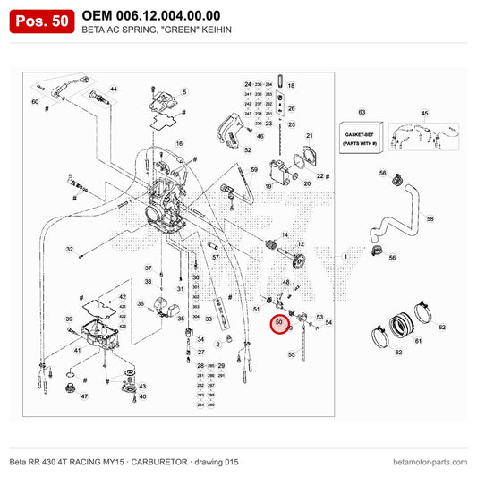 BETA AC SPRING, "GREEN" KEIHIN – OEM 006.12.004.00.00, position 50 on the Beta RR 430 4T RACING MY15 carburetor drawing