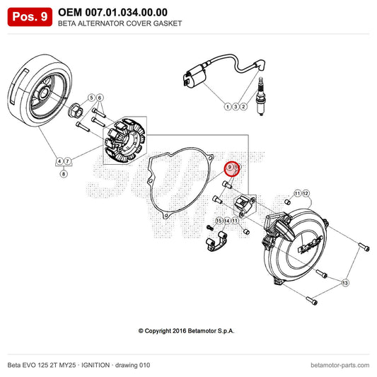BETA ALTERNATOR COVER GASKET – OEM 007.01.034.00.00, position 9 on the Beta EVO 125 2T MY25 ignition drawing