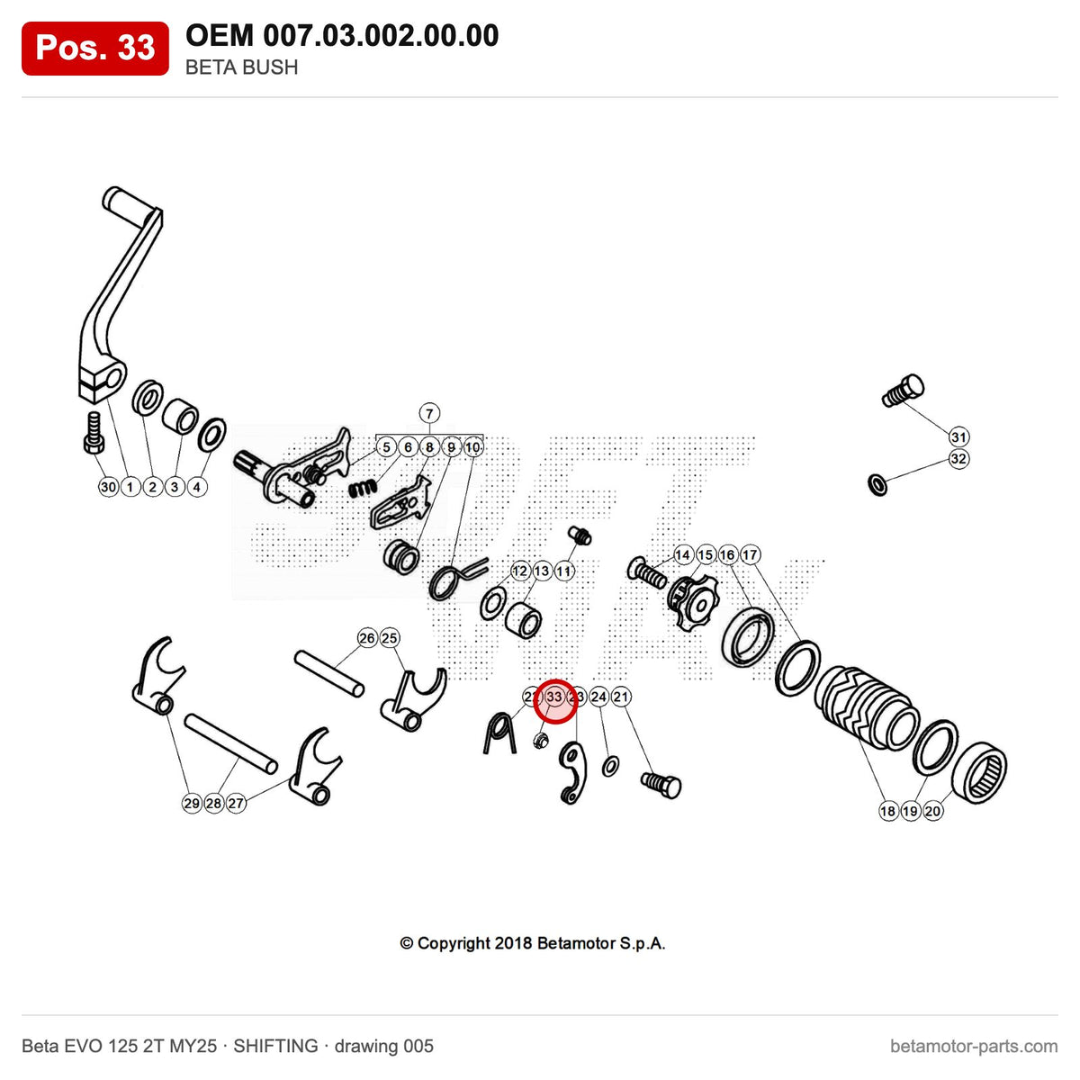 BETA BUSH – OEM 007.03.002.00.00, position 33 on the Beta EVO 125 2T MY25 shifting drawing