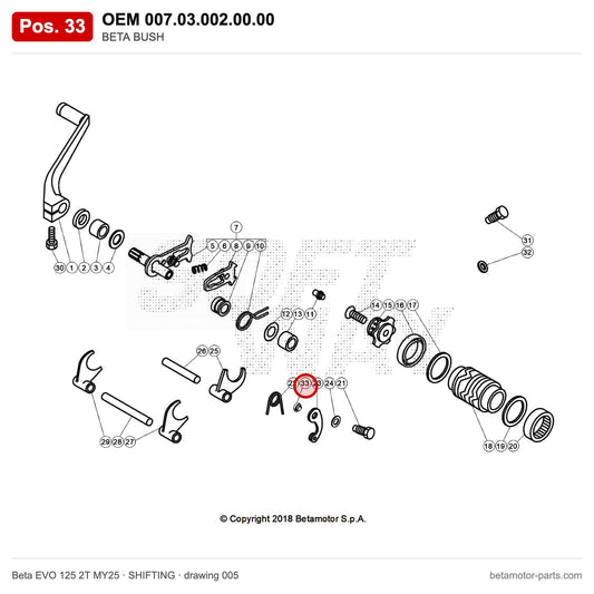 BETA BUSH – OEM 007.03.002.00.00, position 33 on the Beta EVO 125 2T MY25 shifting drawing