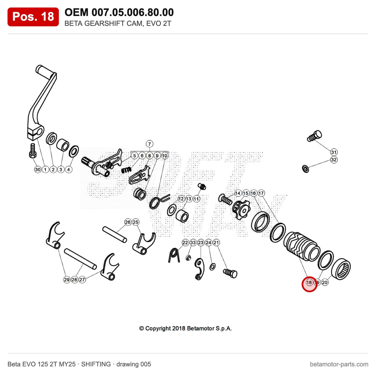 BETA GEARSHIFT CAM, EVO 2T – OEM 007.05.006.80.00, position 18 on the Beta EVO 125 2T MY25 shifting drawing