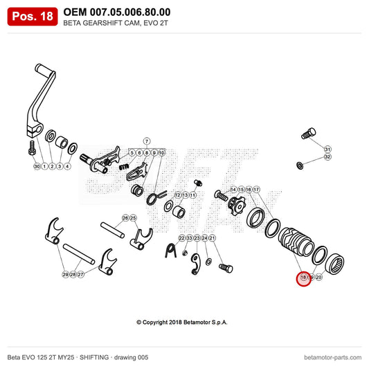 BETA GEARSHIFT CAM, EVO 2T – OEM 007.05.006.80.00, position 18 on the Beta EVO 125 2T MY25 shifting drawing