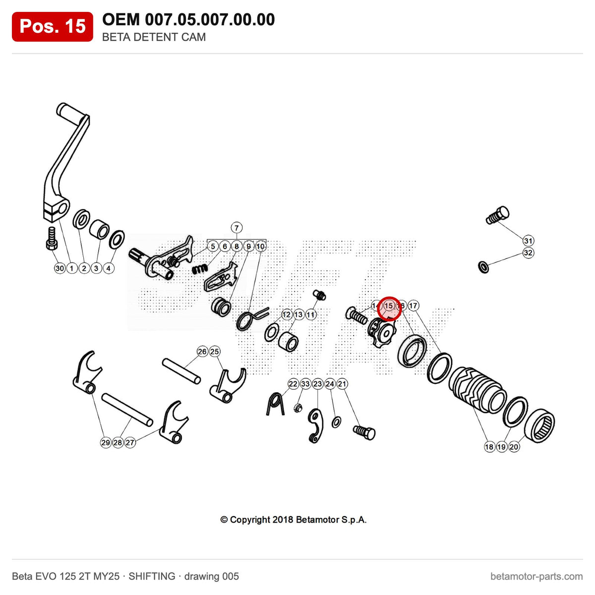 BETA DETENT CAM – OEM 007.05.007.00.00, position 15 on the Beta EVO 125 2T MY25 shifting drawing