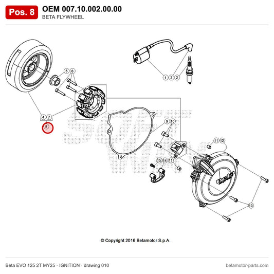 BETA FLYWHEEL – OEM 007.10.002.00.00, position 8 on the Beta EVO 125 2T MY25 ignition drawing