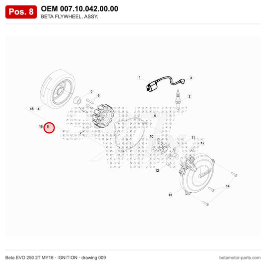 BETA FLYWHEEL, ASSY. – OEM 007.10.042.00.00, position 8 on the Beta EVO 250 2T MY16 ignition drawing