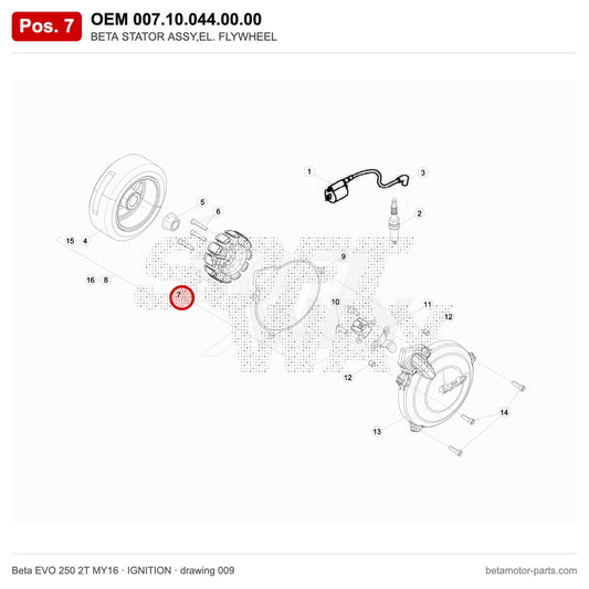 BETA STATOR ASSY,EL. FLYWHEEL – OEM 007.10.044.00.00, position 7 on the Beta EVO 250 2T MY16 ignition drawing