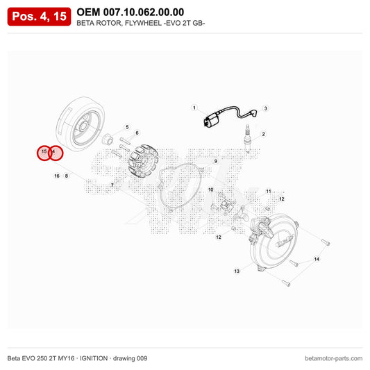 BETA ROTOR, FLYWHEEL -EVO 2T GB- – OEM 007.10.062.00.00, positions 4,15 on the Beta EVO 250 2T MY16 ignition drawing