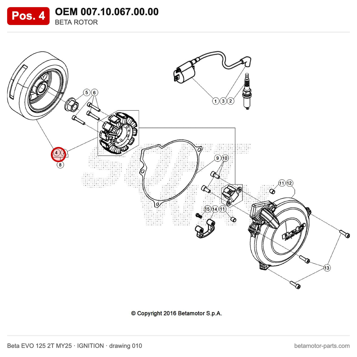 BETA ROTOR – OEM 007.10.067.00.00, position 4 on the Beta EVO 125 2T MY25 ignition drawing