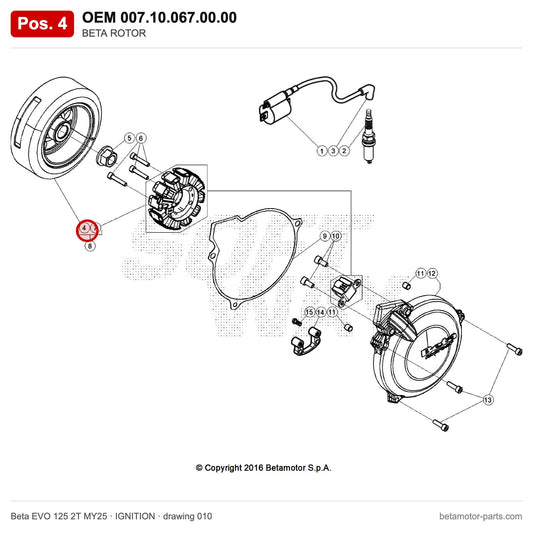 BETA ROTOR – OEM 007.10.067.00.00, position 4 on the Beta EVO 125 2T MY25 ignition drawing