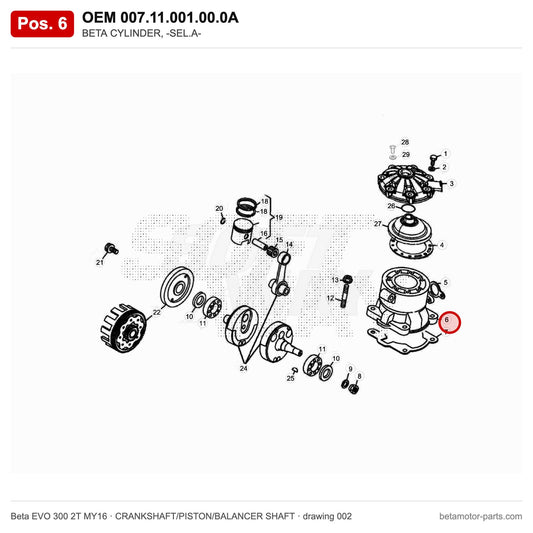 BETA CYLINDER, -SEL.A- – OEM 007.11.001.00.0A, position 6 on the Beta EVO 300 2T MY16 crankshaft/piston/balancer shaft drawing