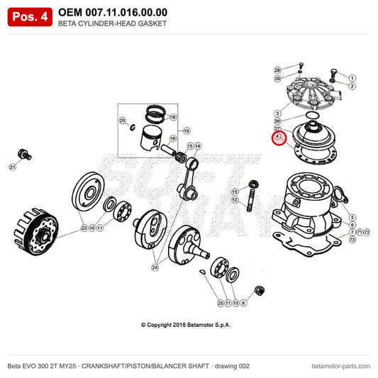 BETA CYLINDER-HEAD GASKET – OEM 007.11.016.00.00, position 4 on the Beta EVO 300 2T MY25 crankshaft/piston/balancer shaft drawing
