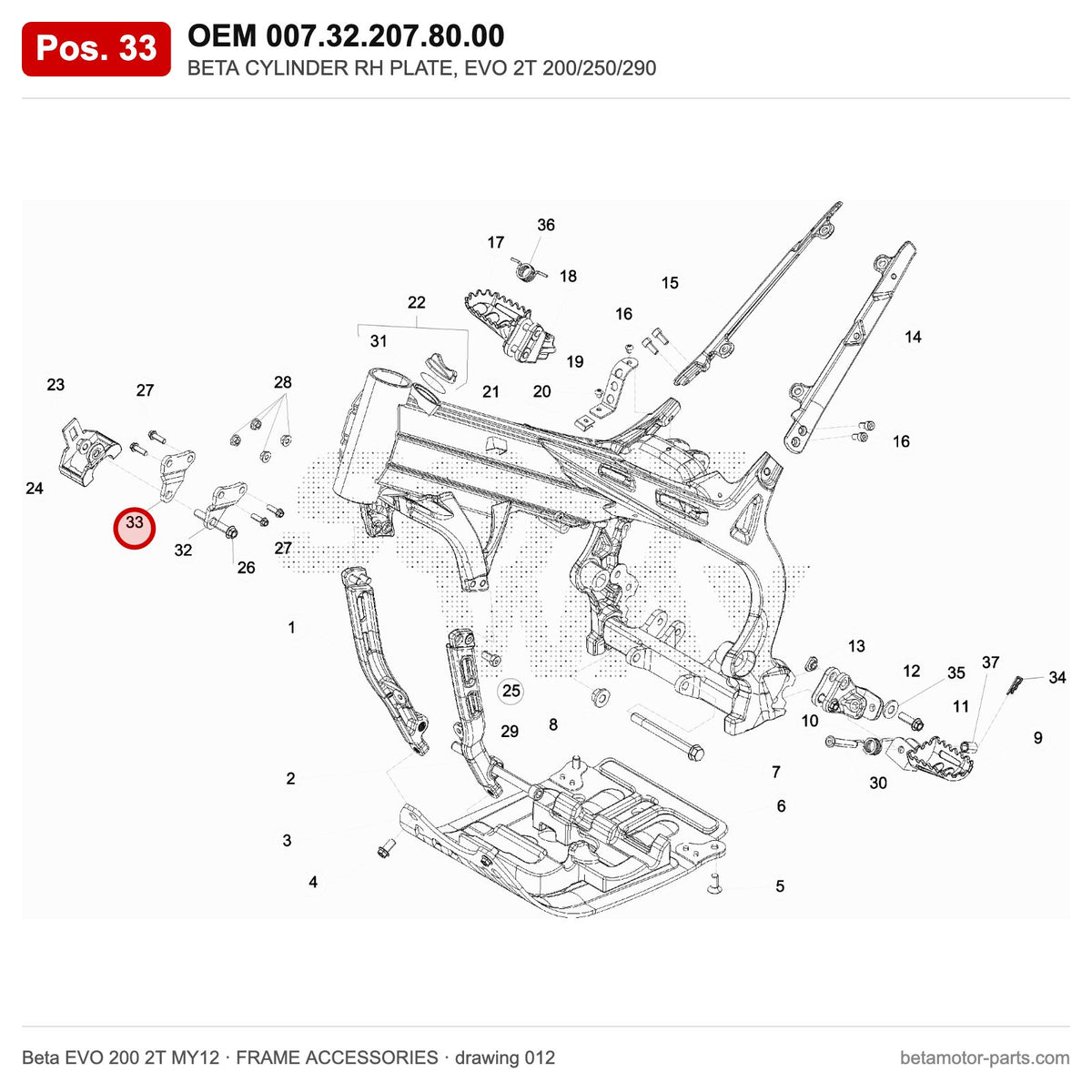BETA CYLINDER RH PLATE, EVO 2T 200/250/290 – OEM 007.32.207.80.00, position 33 on the Beta EVO 200 2T MY12 frame accessories drawing