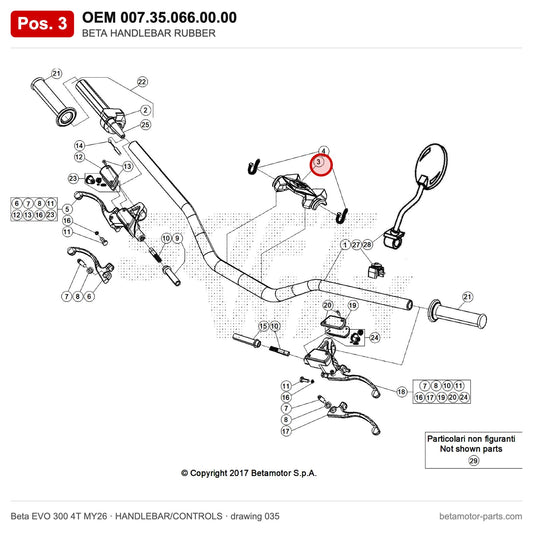 BETA HANDLEBAR RUBBER – OEM 007.35.066.00.00, position 3 on the Beta EVO 300 4T MY26 handlebar/controls drawing