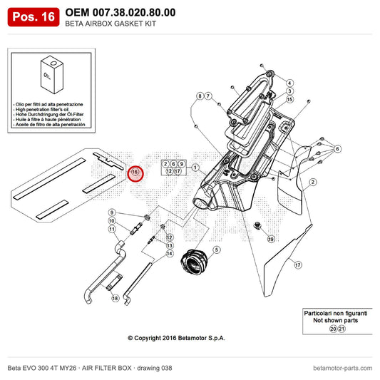 BETA AIRBOX GASKET KIT – OEM 007.38.020.80.00, position 16 on the Beta EVO 300 4T MY26 air filter box drawing