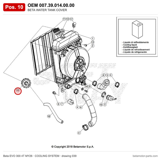 BETA WATER TANK COVER – OEM 007.39.014.00.00, position 10 on the Beta EVO 300 4T MY26 cooling system drawing