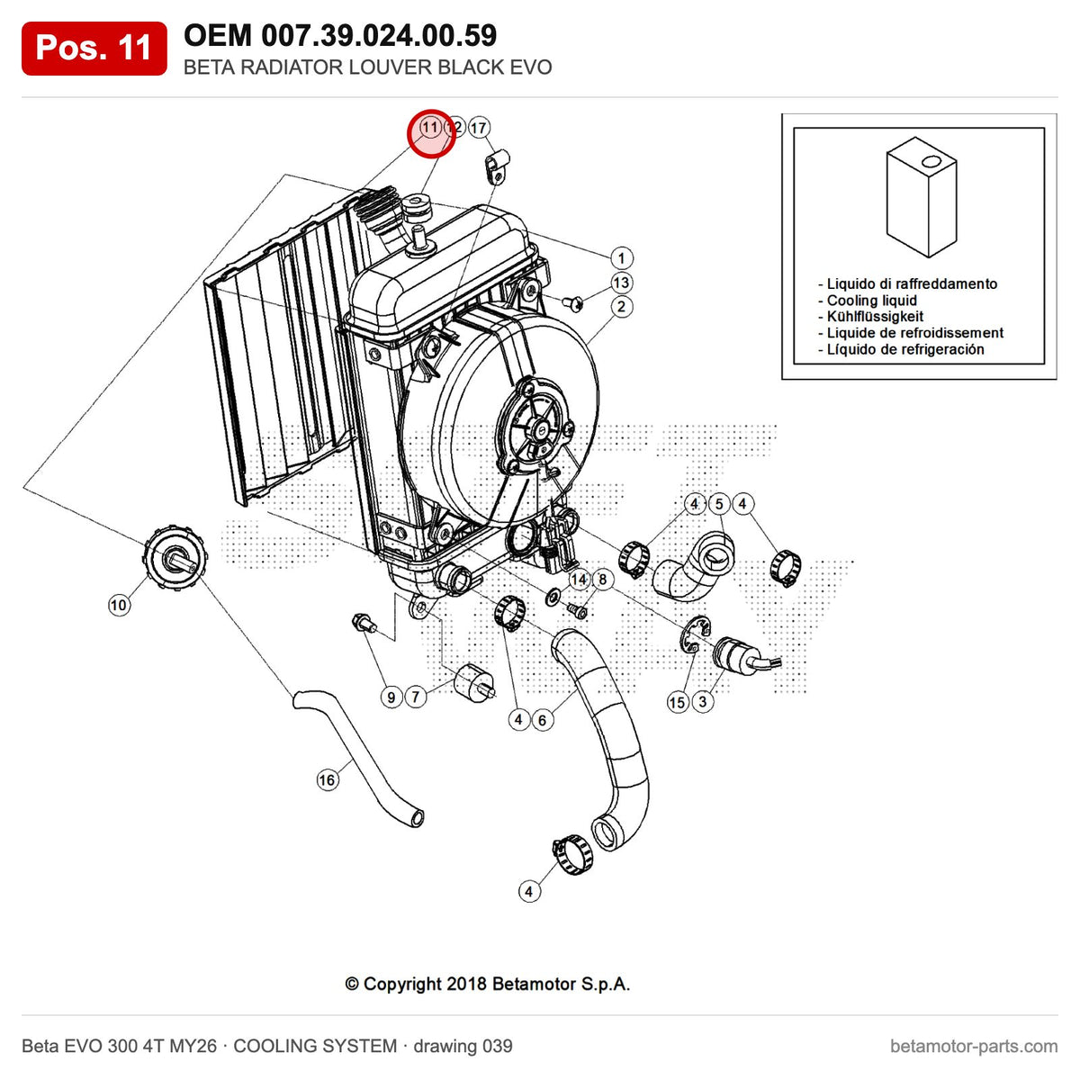 BETA RADIATOR LOUVER BLACK EVO – OEM 007.39.024.00.59, position 11 on the Beta EVO 300 4T MY26 cooling system drawing