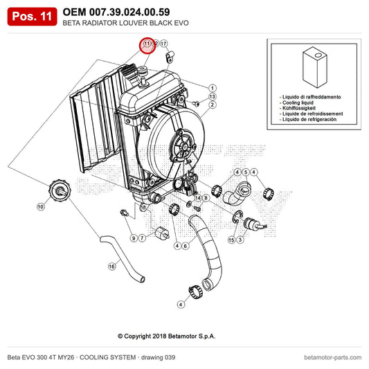 BETA RADIATOR LOUVER BLACK EVO – OEM 007.39.024.00.59, position 11 on the Beta EVO 300 4T MY26 cooling system drawing