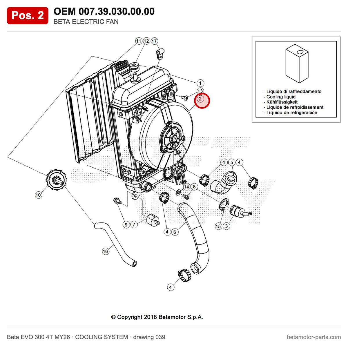 BETA ELECTRIC FAN – OEM 007.39.030.00.00, position 2 on the Beta EVO 300 4T MY26 cooling system drawing
