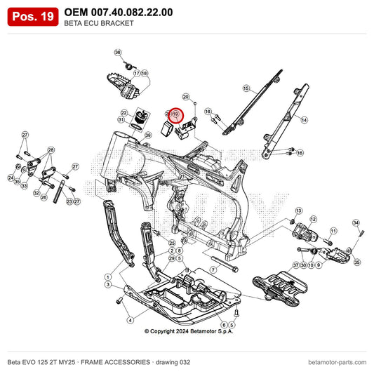BETA ECU BRACKET – OEM 007.40.082.22.00, position 19 on the Beta EVO 125 2T MY25 frame accessories drawing