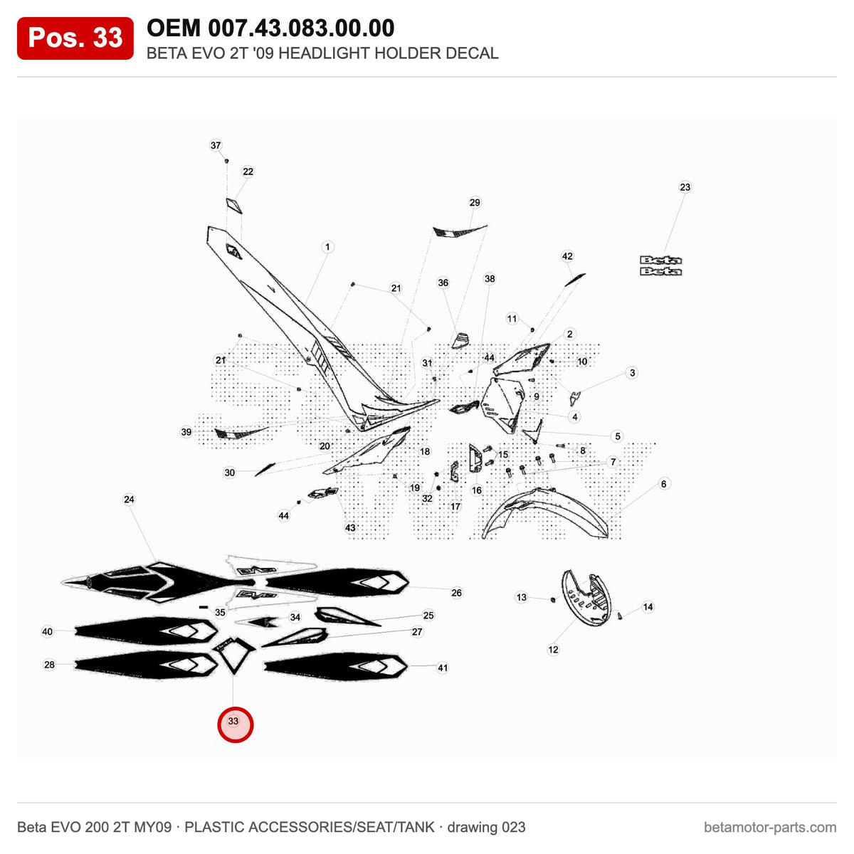 BETA EVO 2T '09 HEADLIGHT HOLDER DECAL – OEM 007.43.083.00.00, position 33 on the Beta EVO 200 2T MY09 plastic accessories/seat/tank drawing