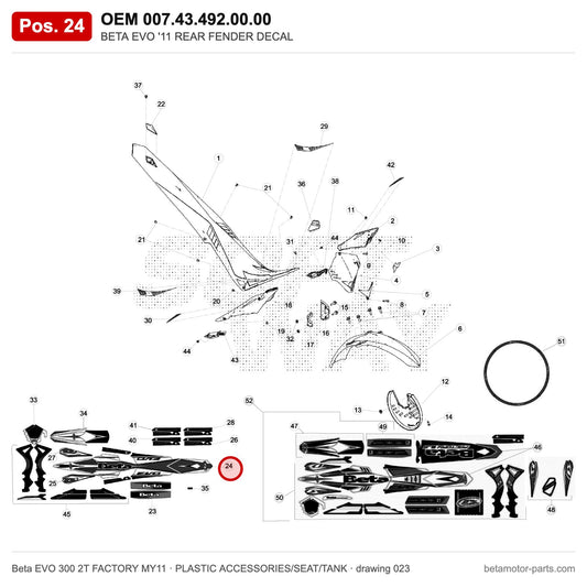 BETA EVO '11 REAR FENDER DECAL – OEM 007.43.492.00.00, position 24 on the Beta EVO 300 2T FACTORY MY11 plastic accessories/seat/tank drawing