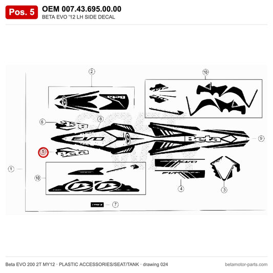 BETA EVO '12 LH SIDE DECAL – OEM 007.43.695.00.00, position 5 on the Beta EVO 200 2T MY12 plastic accessories/seat/tank drawing