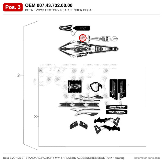 BETA EVO'13 FECTORY REAR FENDER DECAL – OEM 007.43.732.00.00, position 3 on the Beta EVO 125 2T STANDARD/FACTORY MY13 plastic accessories/seat/tank drawing